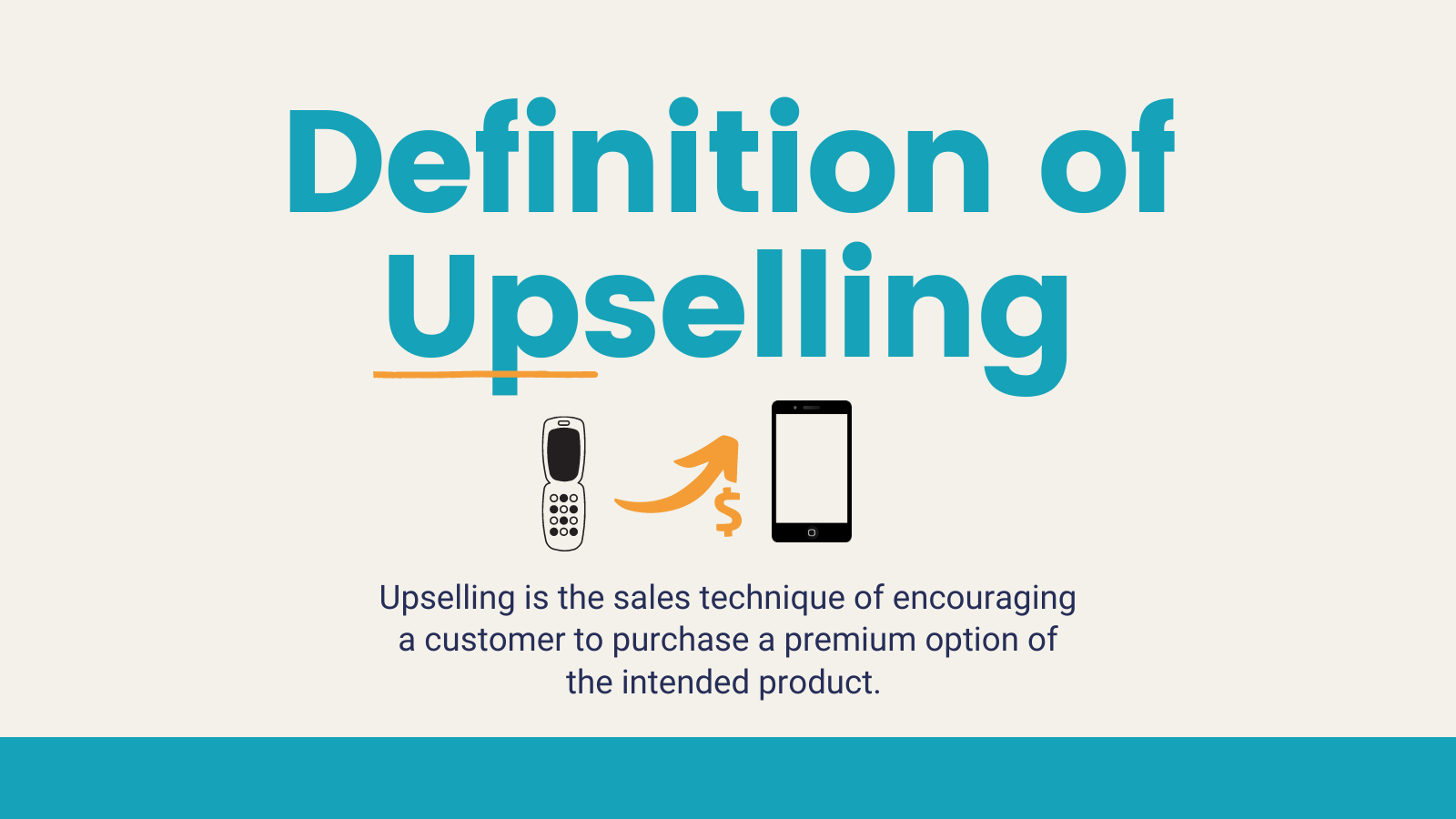 definition of upselling infographic FormBuilder