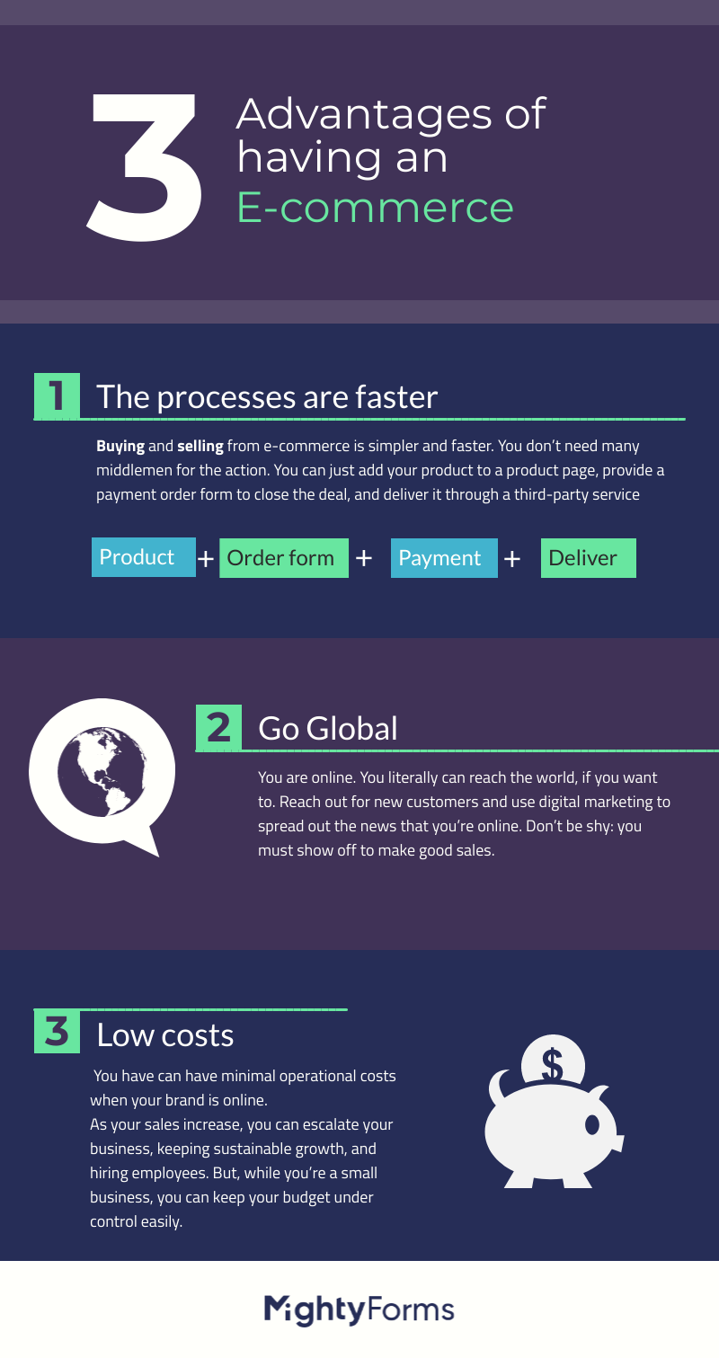 why start an ecommerce advantages infographic FormBuilder