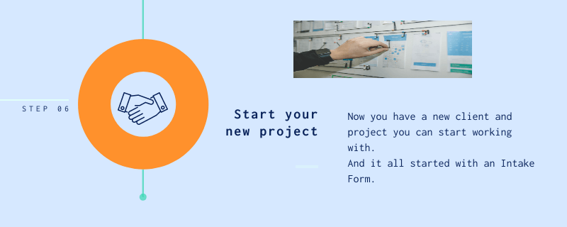 Step 6 intake process - Infographic