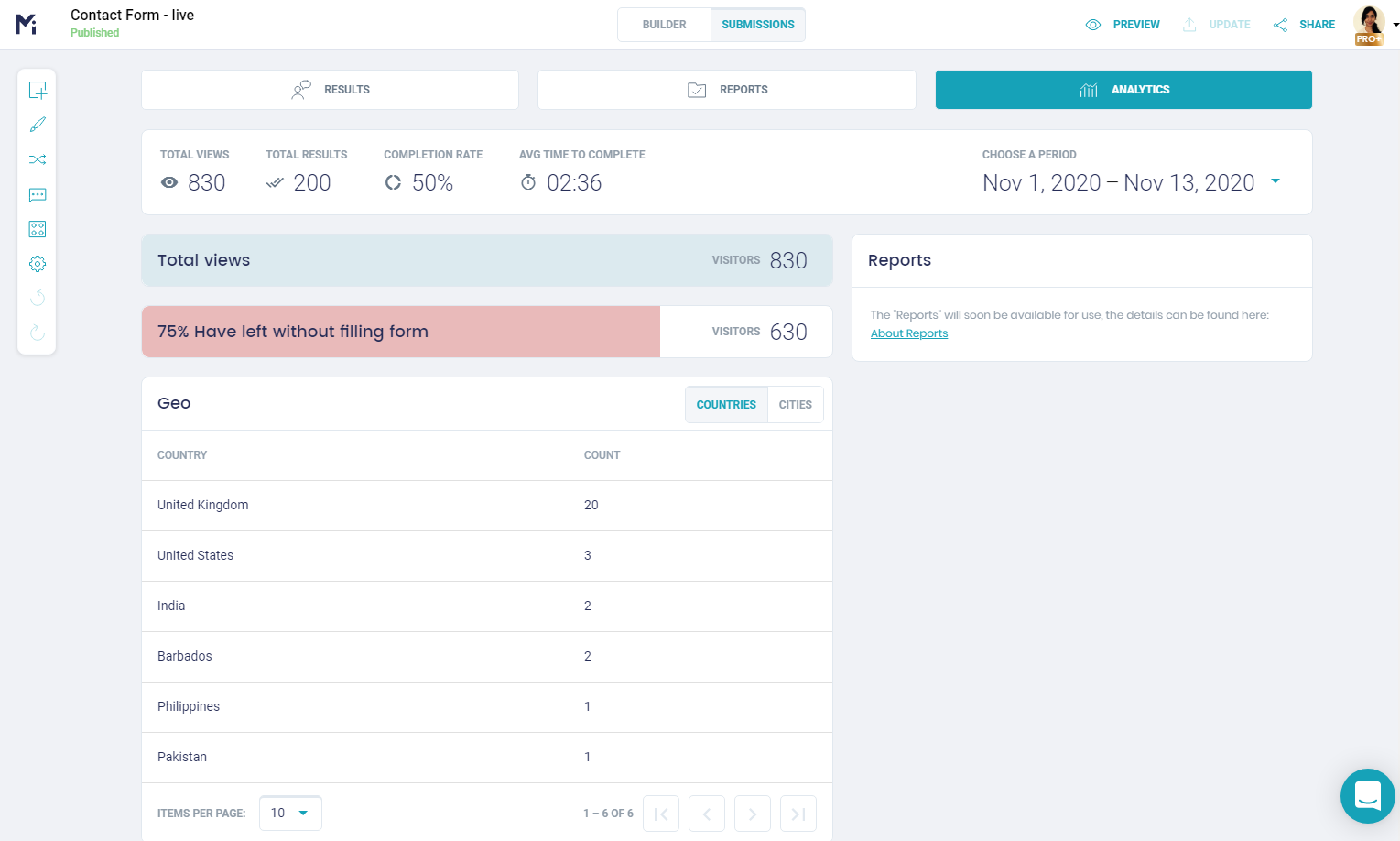 Form Analytics data example   FormBuilder