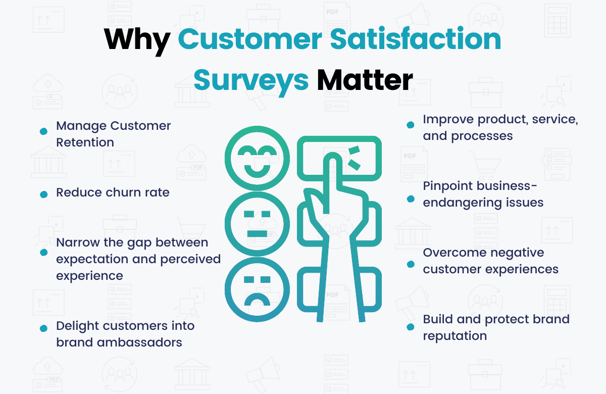 Why Customer Satisfaction Survey Matters - Benefits infographic
