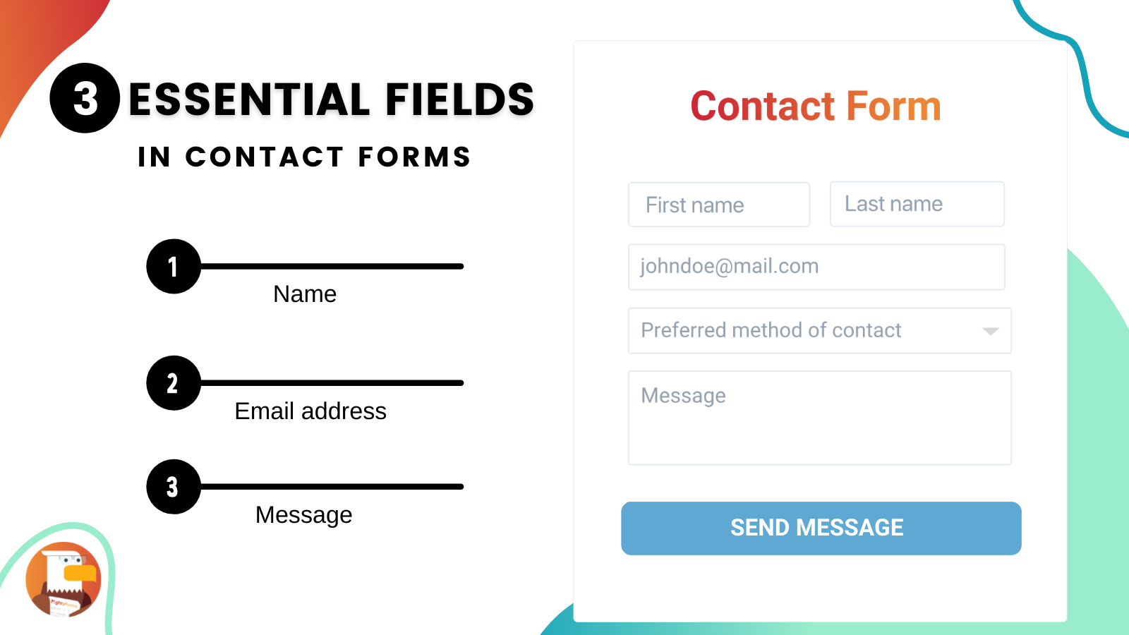 Contact us form must-have form fields infographic   FormBuilder