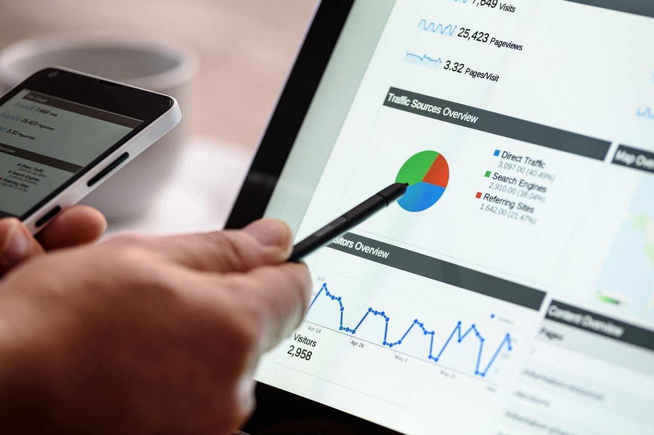 Analyzing Google Analytics Data reports