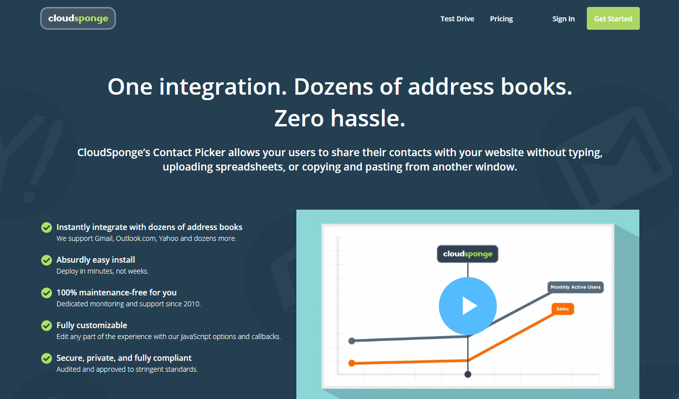 CloudSponge home page