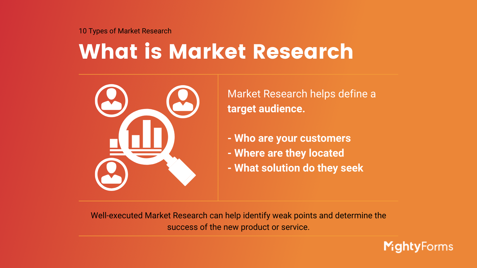 what is market research infographic  FormBuilder